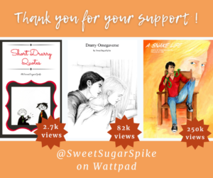 Views on Wattpad for Emma B. Thyste/Sweet Sugar Spike on Wattpad